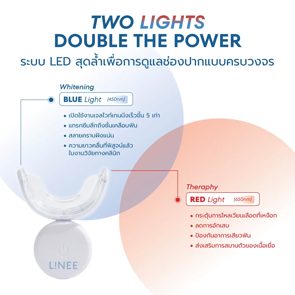 L!NEE Teeth Whitening Kit Premium รายละเอียด 1